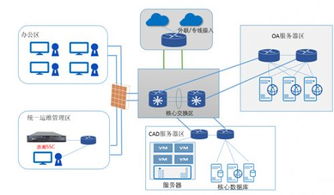 聚焦資產(chǎn)管理新趨勢 數(shù)字化賦能企業(yè)財(cái)務(wù)穩(wěn)健發(fā)展